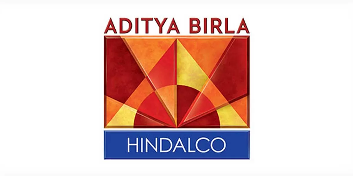 aditya birla hindko